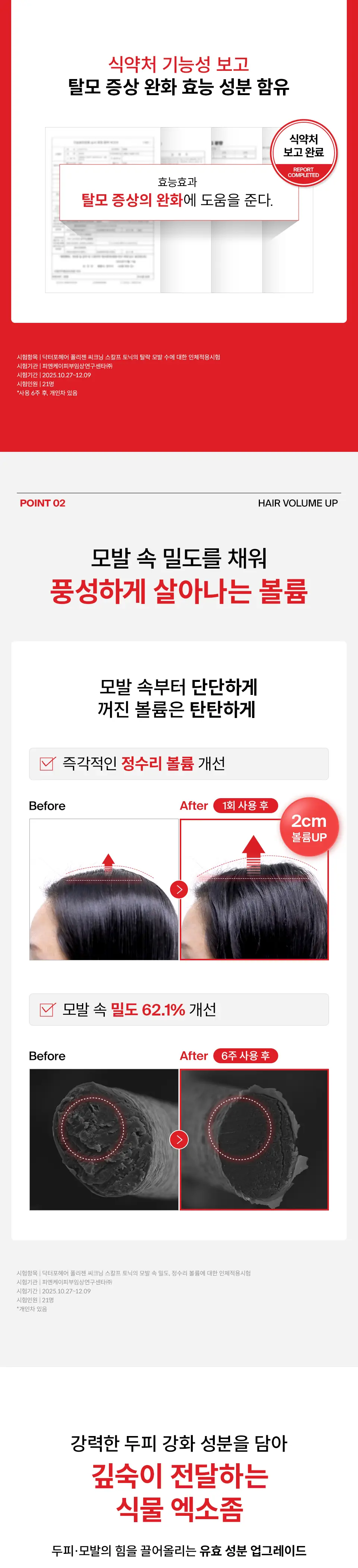 [잔머리토닉] 닥터포헤어 모발 볼륨강화 두피 토닉 120ml 탈모토닉 탈모케어 볼륨토닉 상세페이지 5